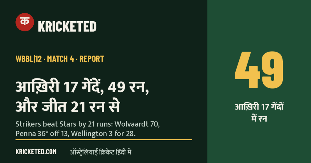 Kricketed card: Strikers beat Stars by 21 runs, 49 runs off the last 17 balls
